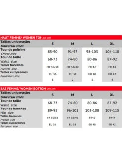 Ski-/ Snowboardanzug "Arctian" In Dunkelblau/ Weiß 5 Ski-/ Snowboardanzug "Arctian" In Dunkelblau/ Weiß -Kinder Erwachsene Produkte Geschäft peak mountain ski snowboardanzug arctian in dunkelblau weiss 3